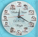 Personalised 12 Picture Clock for Baby's First Year